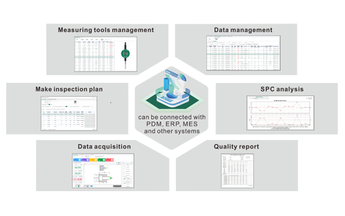 Measurement Data Management And Analysis Software (Basic Type)