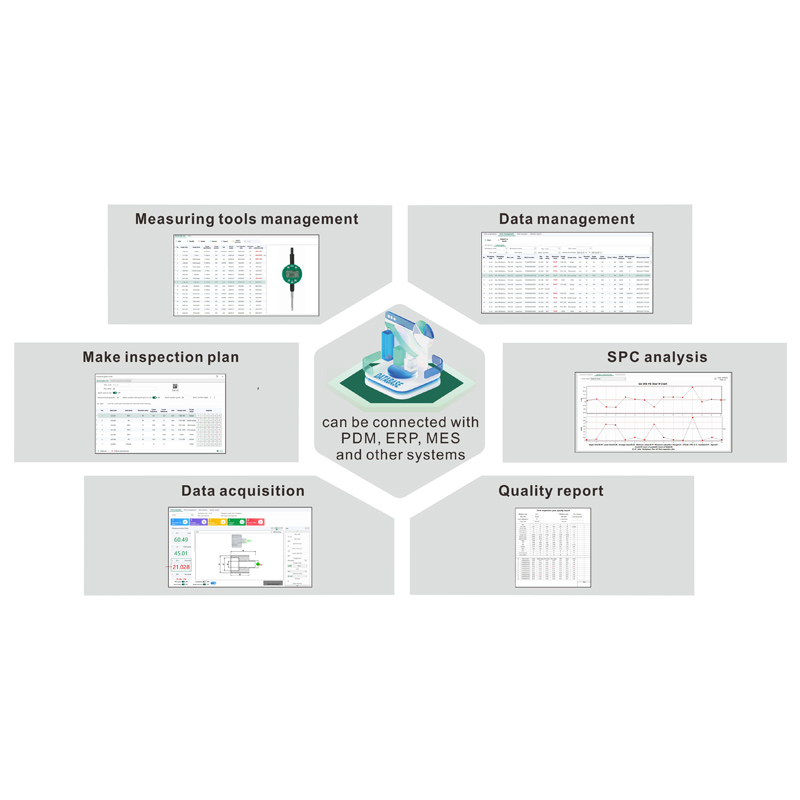 Measurement Data Management And Analysis Software (Basic Type)